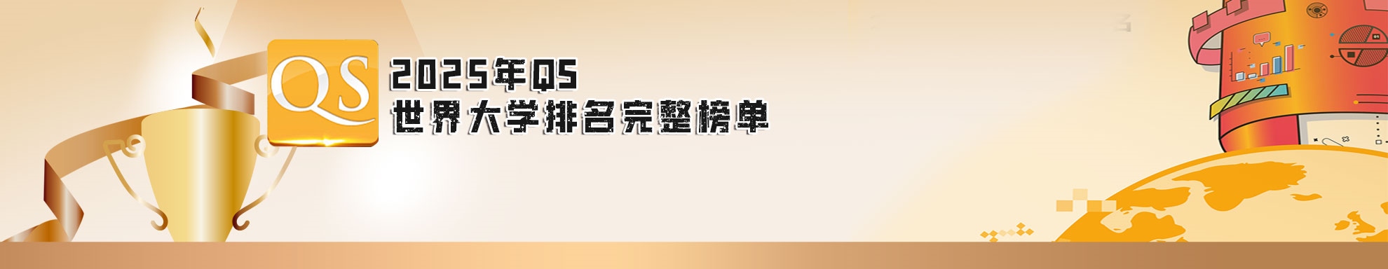 2025年QS大学排名
